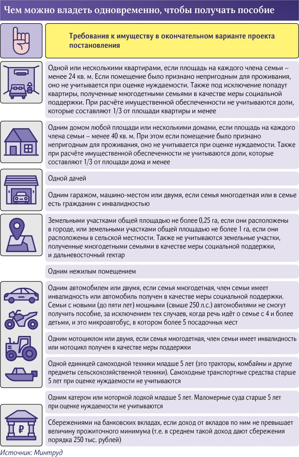 Источник учитывается с исключением из фона что значит